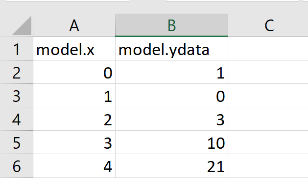 Sample Variable data (csv file)