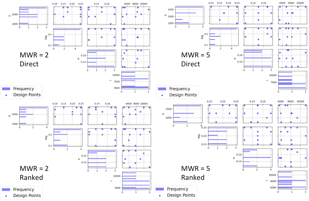 Home Screen