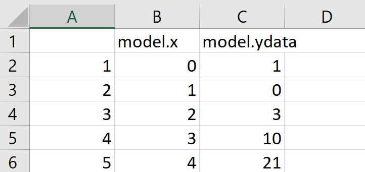 Sample Variable data (csv file)